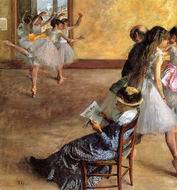 (image for) Handmade oil painting Copy paintings of famous artists Ballet Class The 1881