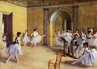 (image for) Handmade oil painting Copy paintings of famous artists Dance Class at the Opera 1872